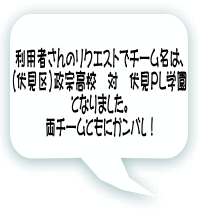 ���p�҂���̃��N�G�X�g�Ń`�[�����́A (������)���@���Z�@�΁@����PL�w�� �ƂȂ�܂����B ���`�[���Ƃ��ɃK���o���I